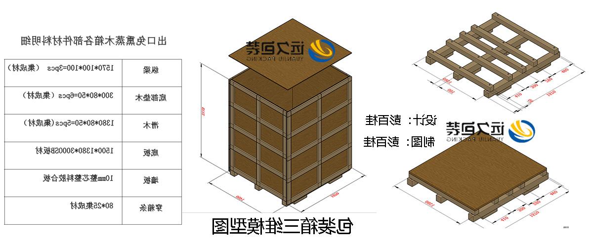 <a href='http://riwl.swissabc.net'>买球平台</a>的设计需要考虑流通环境和经济性